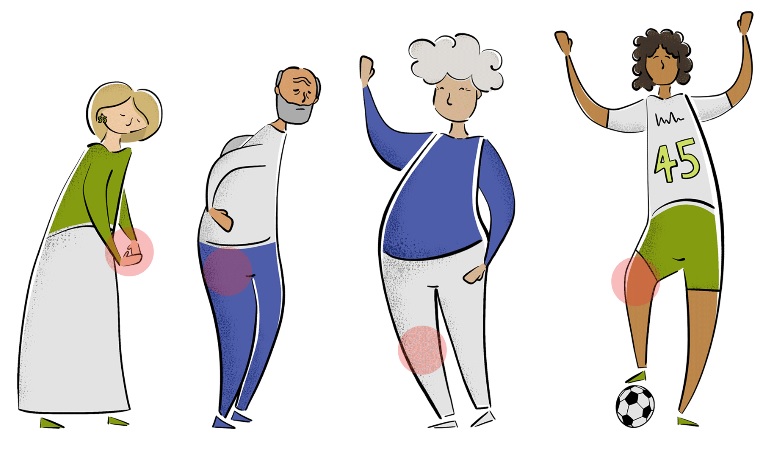 Animatie van mensen met artrose in gewrichten