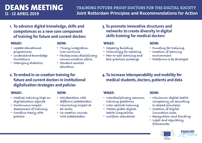 Deans meeting programma