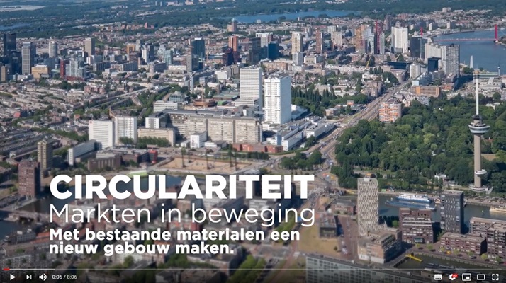 Video circulariteit