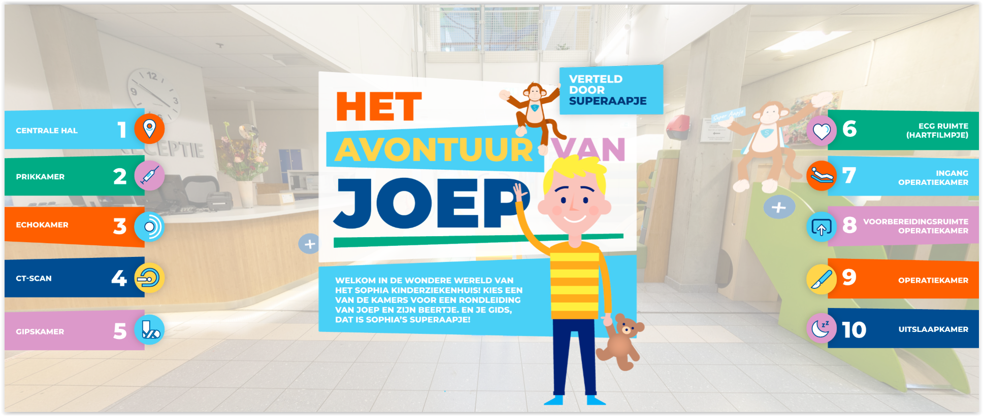 Startbeeld van de VR-tour van het Erasmus MC Sophia Kinderziekenhuis