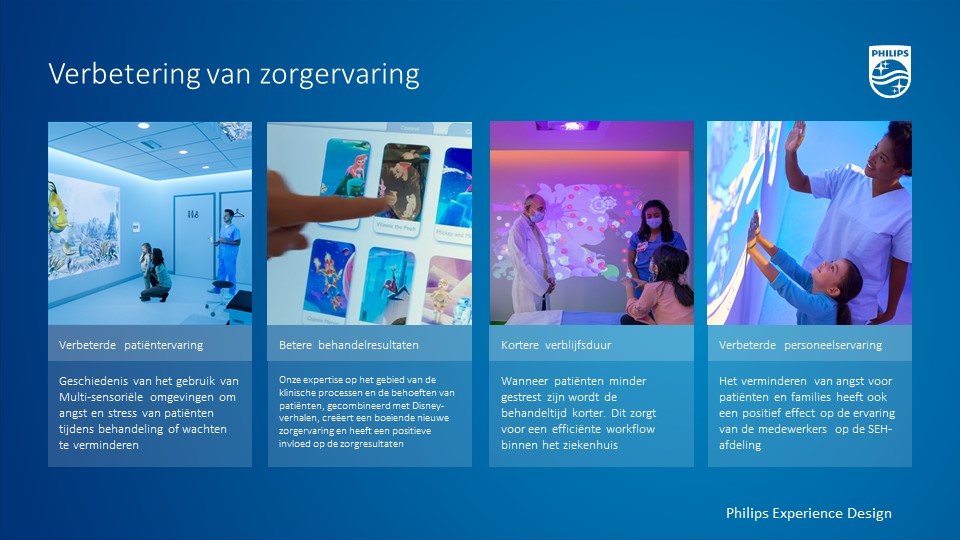 Qwiekup uitleg