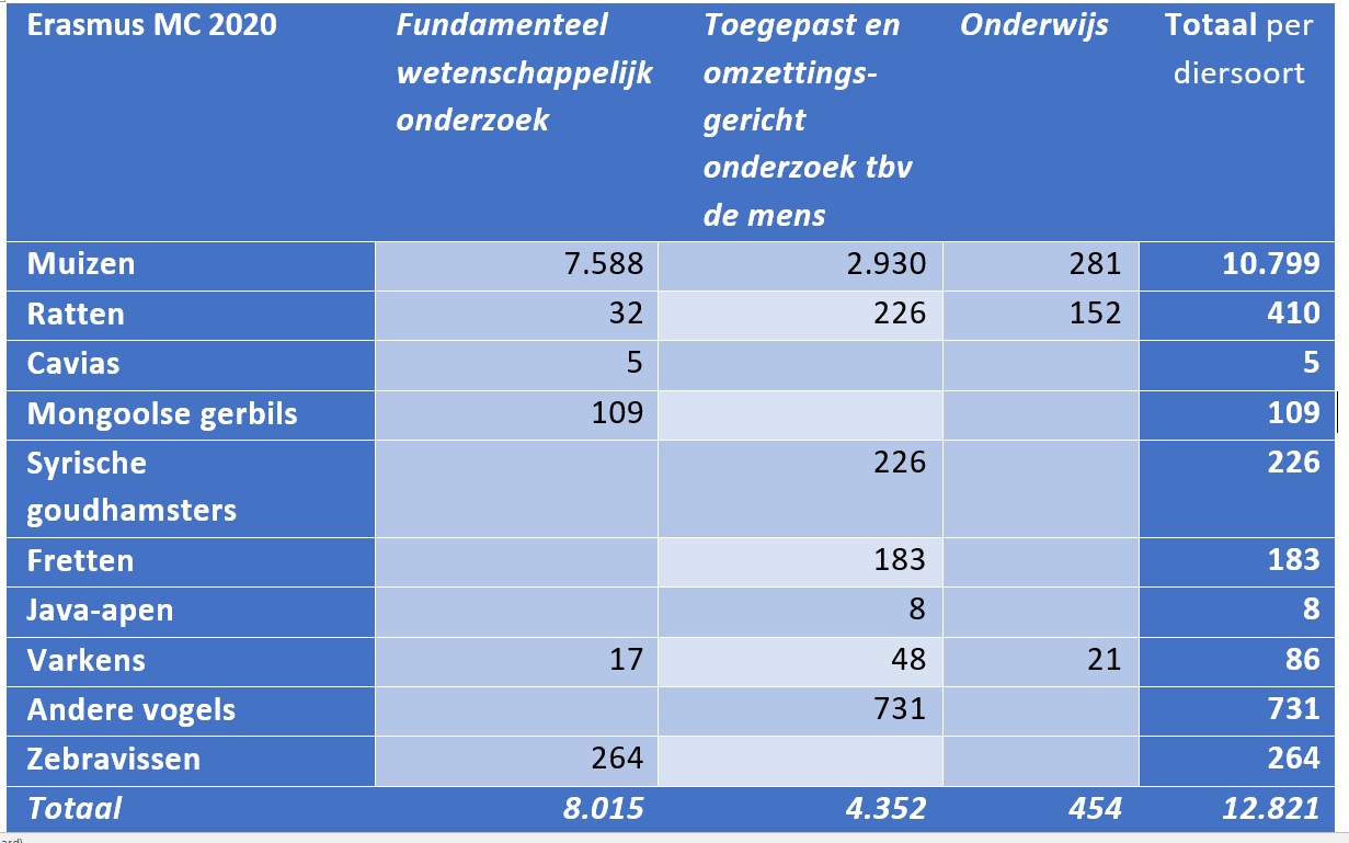 tabel 1