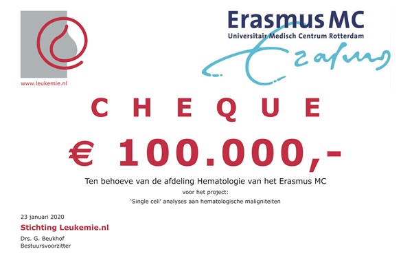 afbeelding van overhandigde cheque