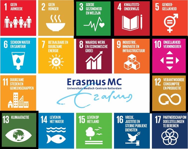 Duurzaam Erasmus MC