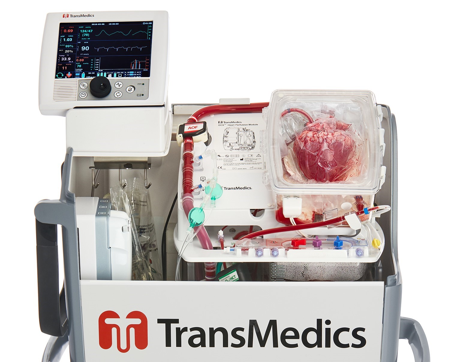 Transmedics